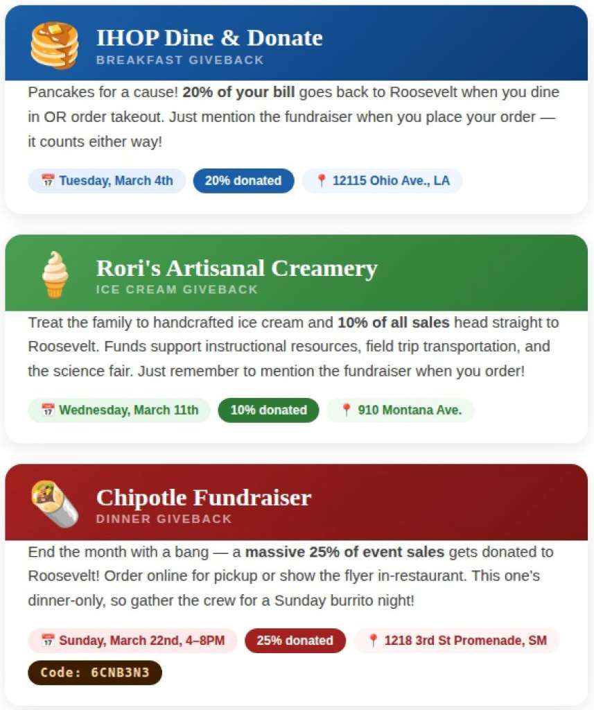 March Give backs